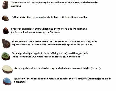 Kaffe og lidt til den sde tand